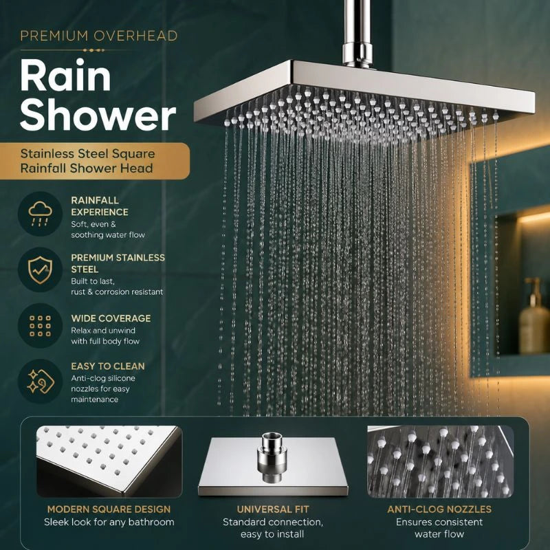 Rain shower head with features listed on a dark green background