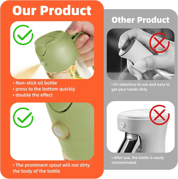 Sprayable & Pourable Oil Bottle – 2-in-1 Oil Dispenser